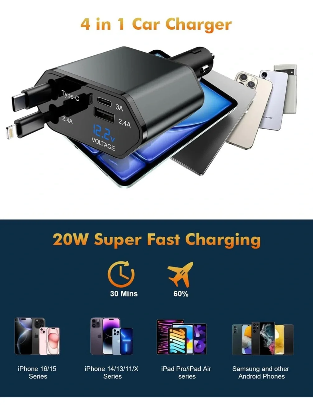 4-1 Retractable Cable Car Charger With Dual Ports